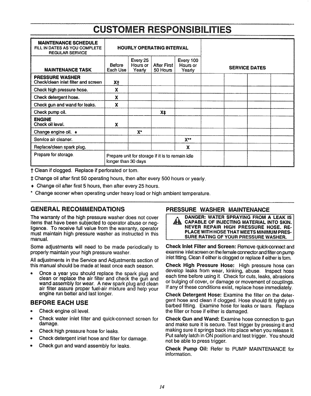 Sears 580.75151 manual Customer Responsibjlitiies, General Recommendations, Before Each USE, Pressure Washer Maintenance 