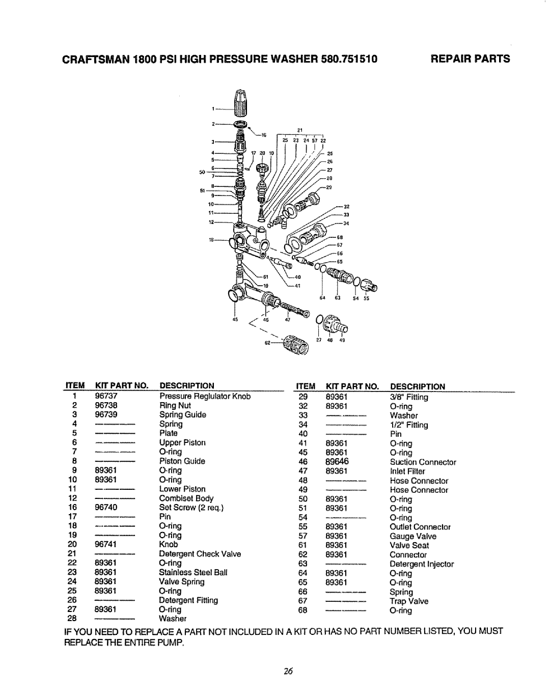 Sears 580.75151 manual 4t,.l,j2 