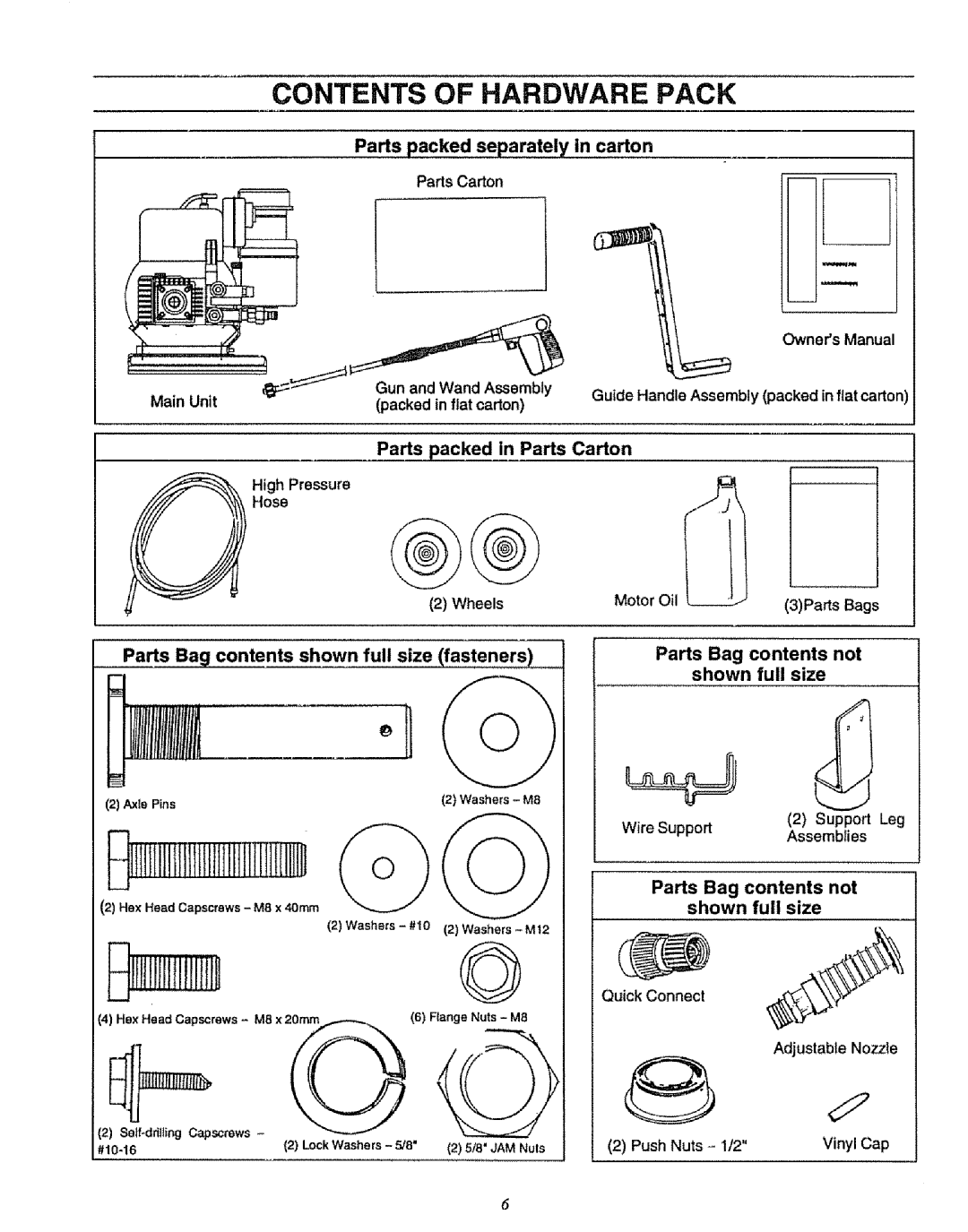 Sears 580.75151 manual Contents of Hardware Pack 