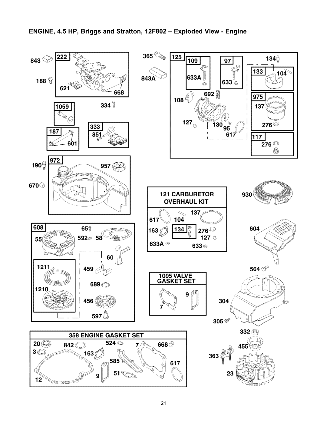 Sears 580.76101 owner manual 190, Valve 