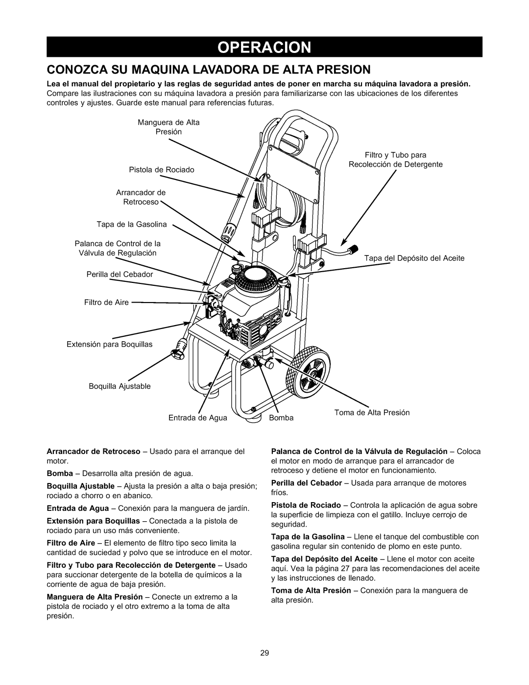 Sears 580.76101 owner manual Conozca SU Maquina Lavadora DE Alta Presion 