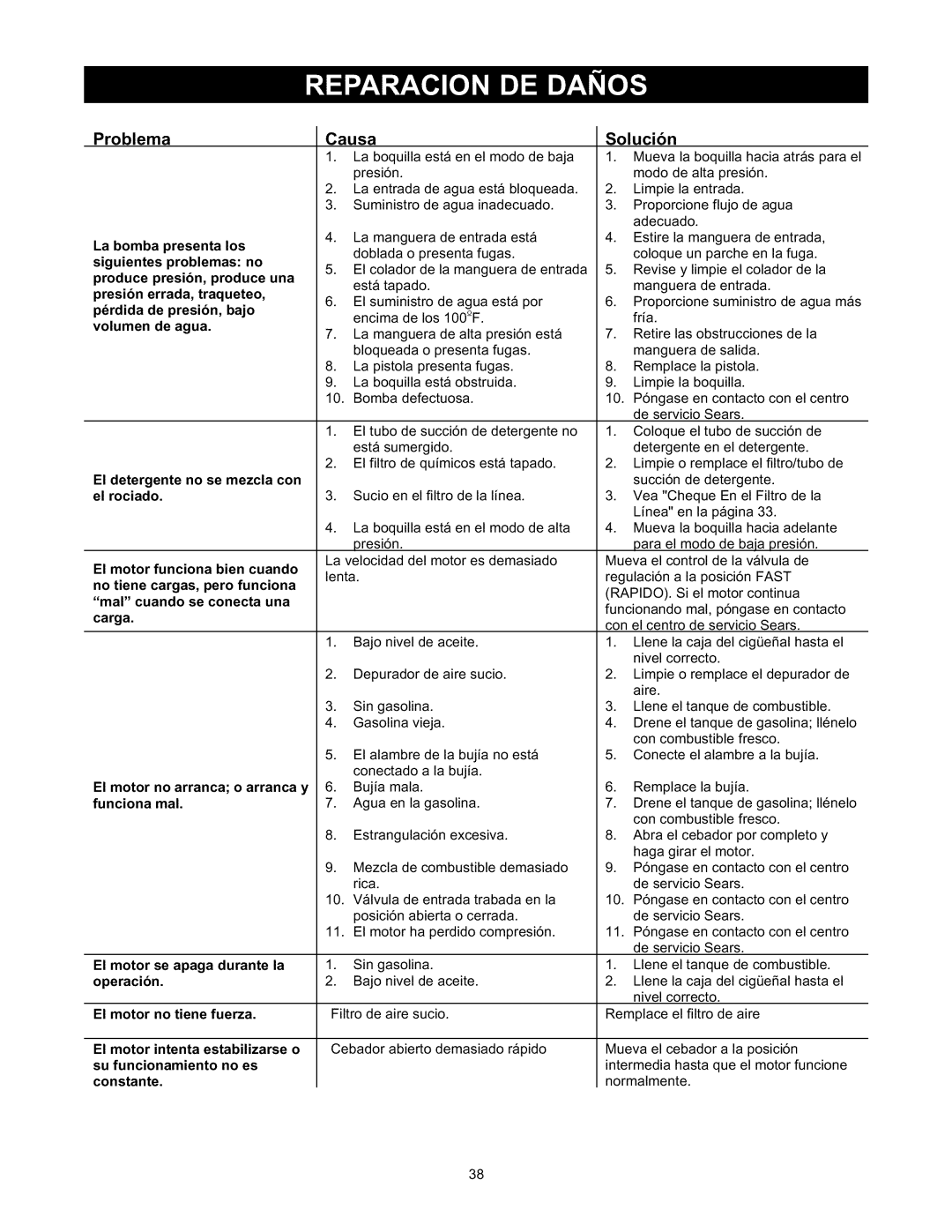 Sears 580.76101 owner manual Problema, Solucibn 