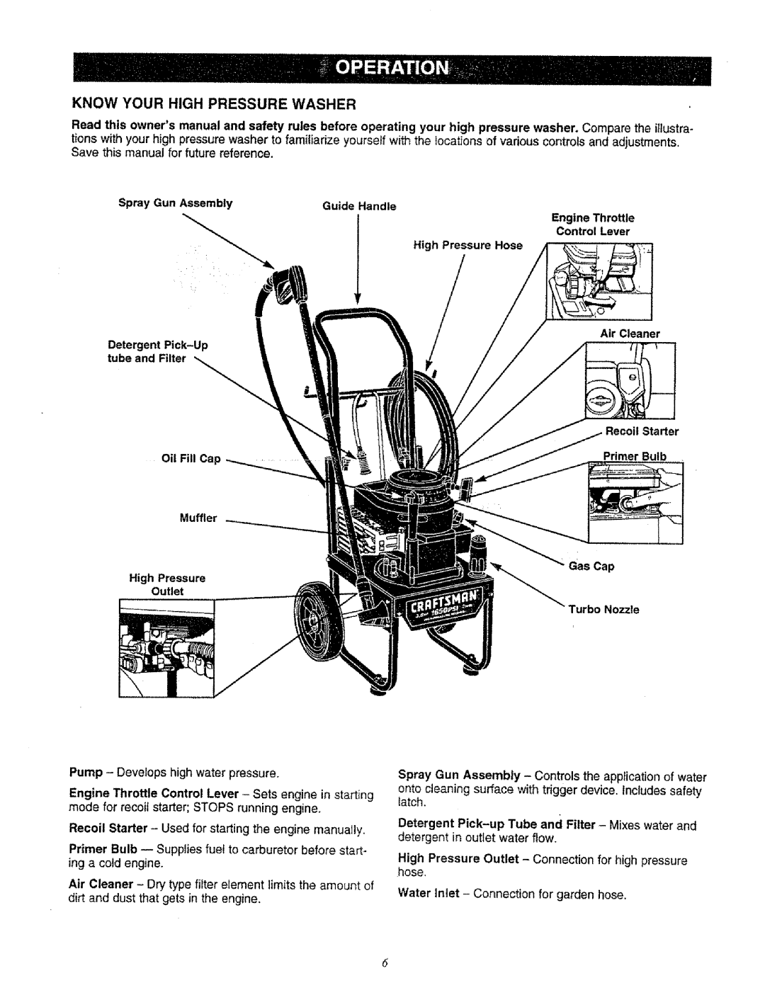 Sears 580.761652 manual Know Your High Pressure Washer, Engine Throttle Control Lever, Primer Bulb, Gas Cap 