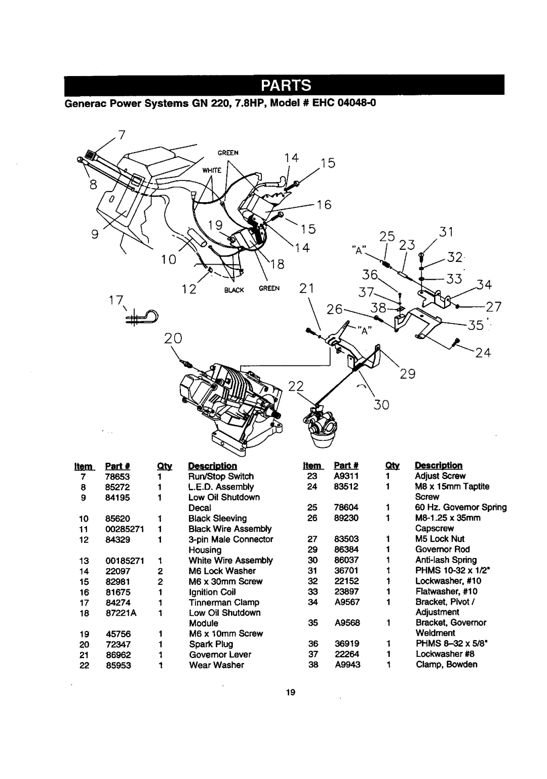 Sears 580.768050 manual OuK GR 