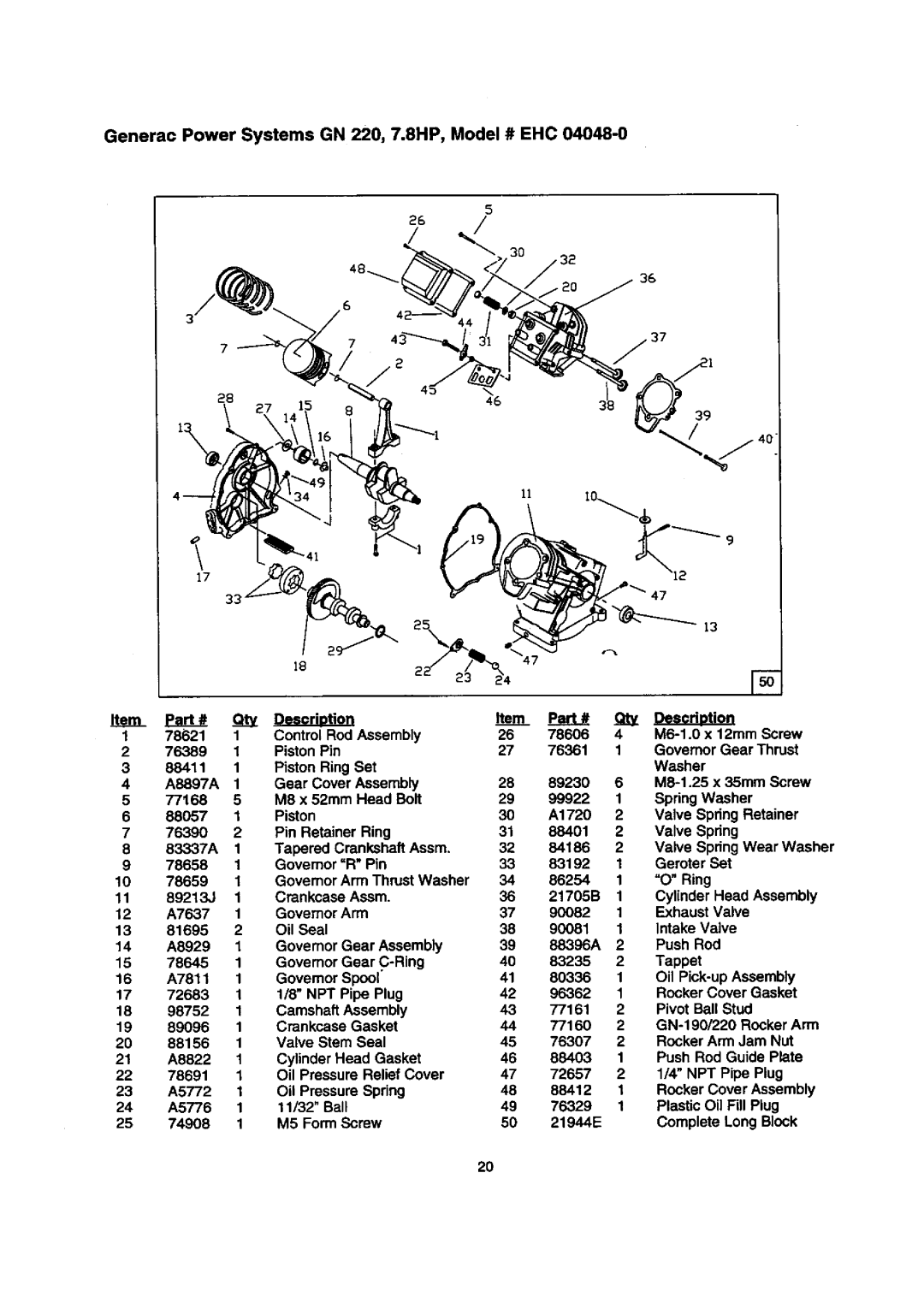 Sears 580.768050 manual Loa, Generac Power Systems GN 220, 7.8HP, Model # EHC 