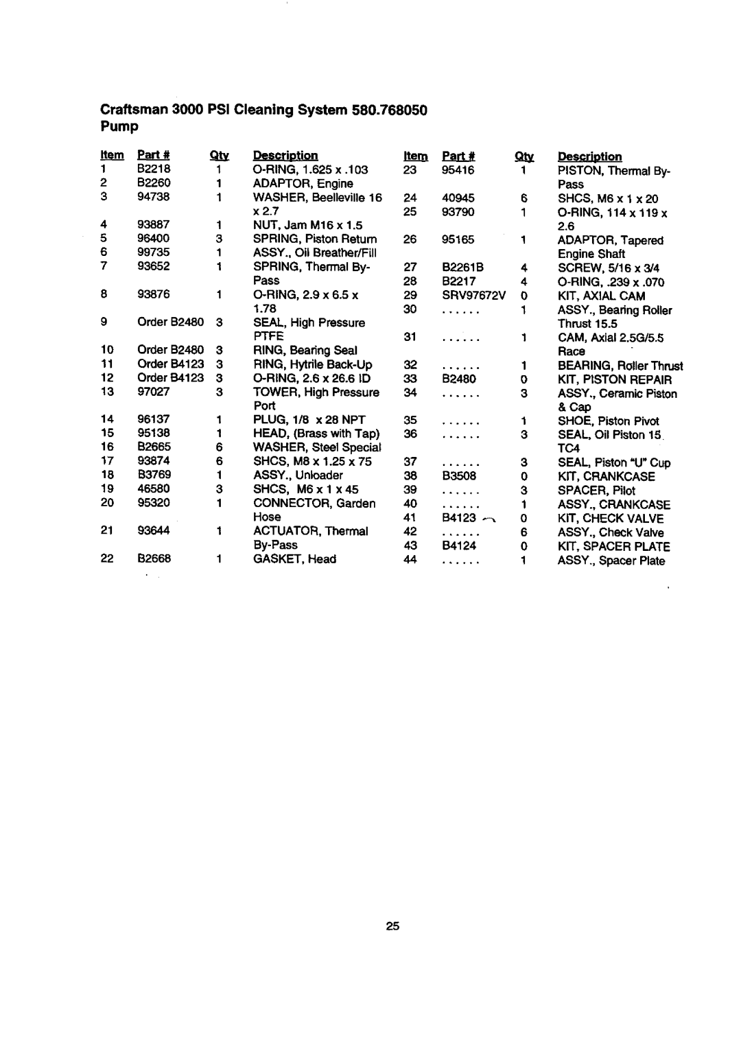 Sears manual Rein PaL, Craftsman 3000 PSI Cleaning System 580.768050 Pump 