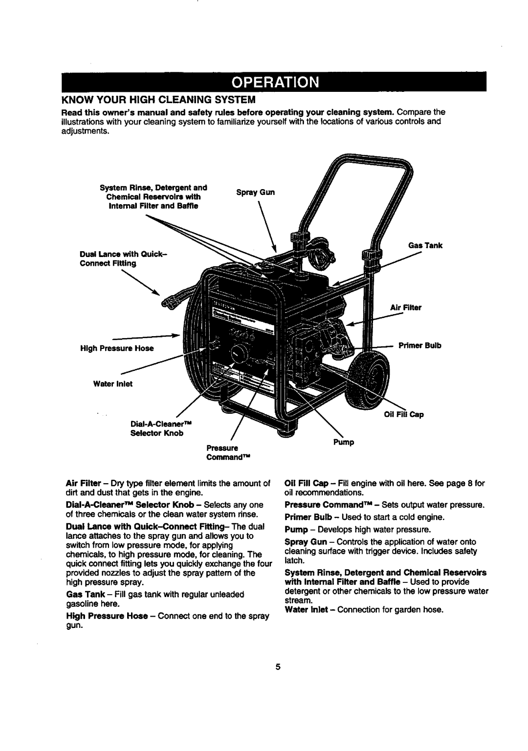 Sears 580.768050 manual Know Your High Cleaning System 