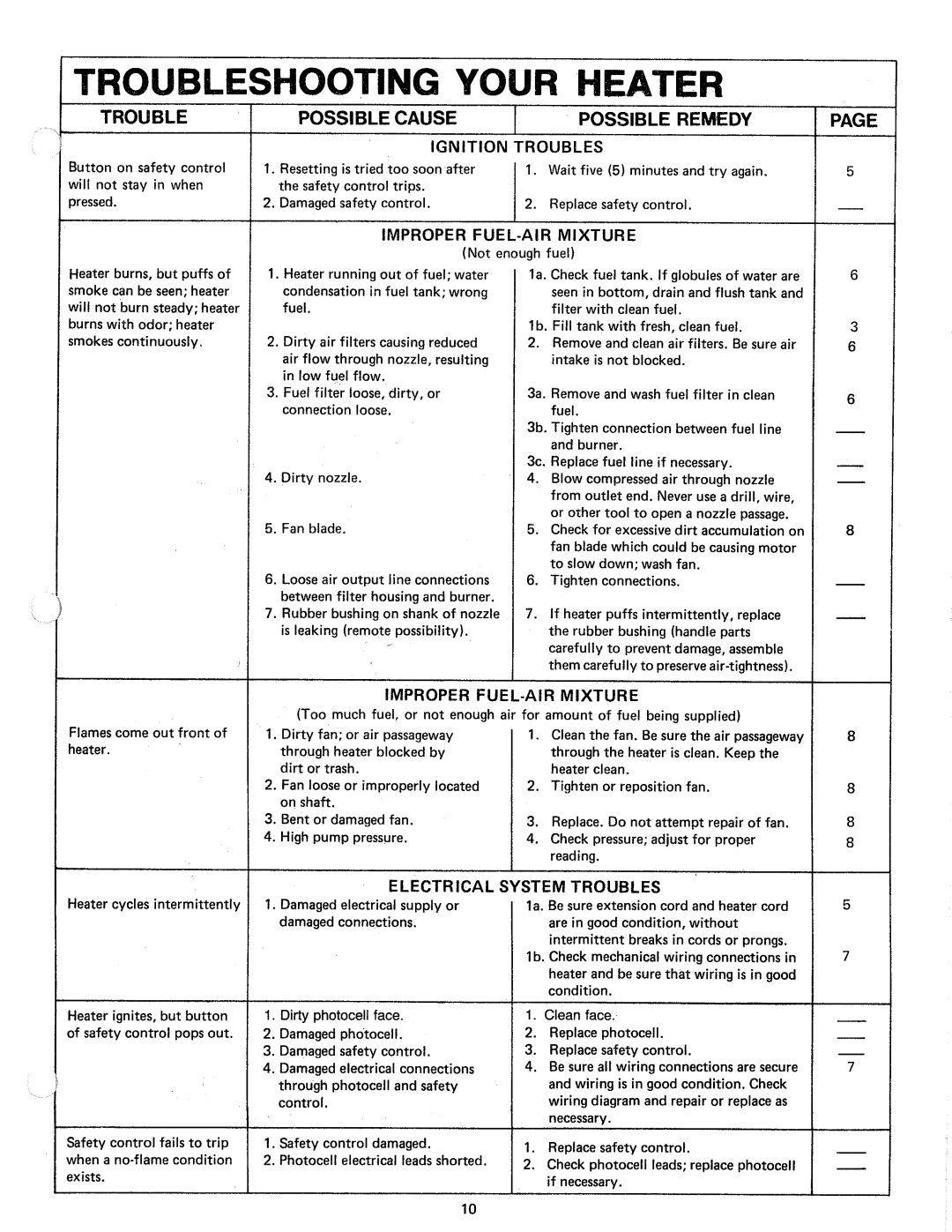 Sears 583.356 manual 