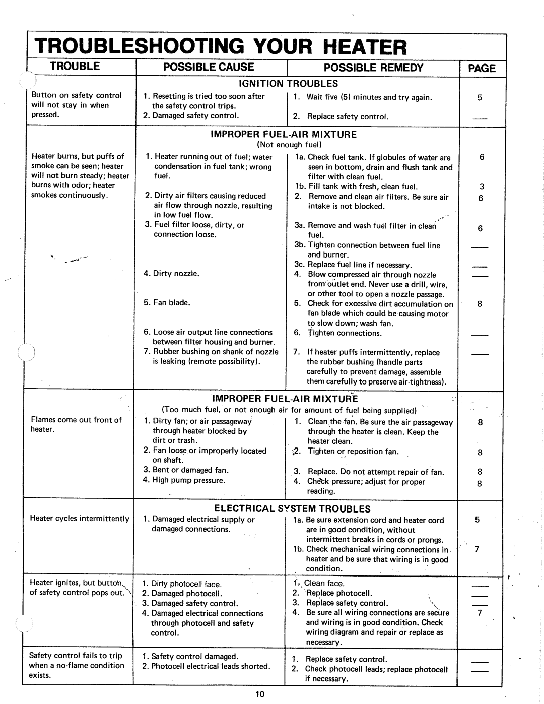 Sears 583.35601 manual 