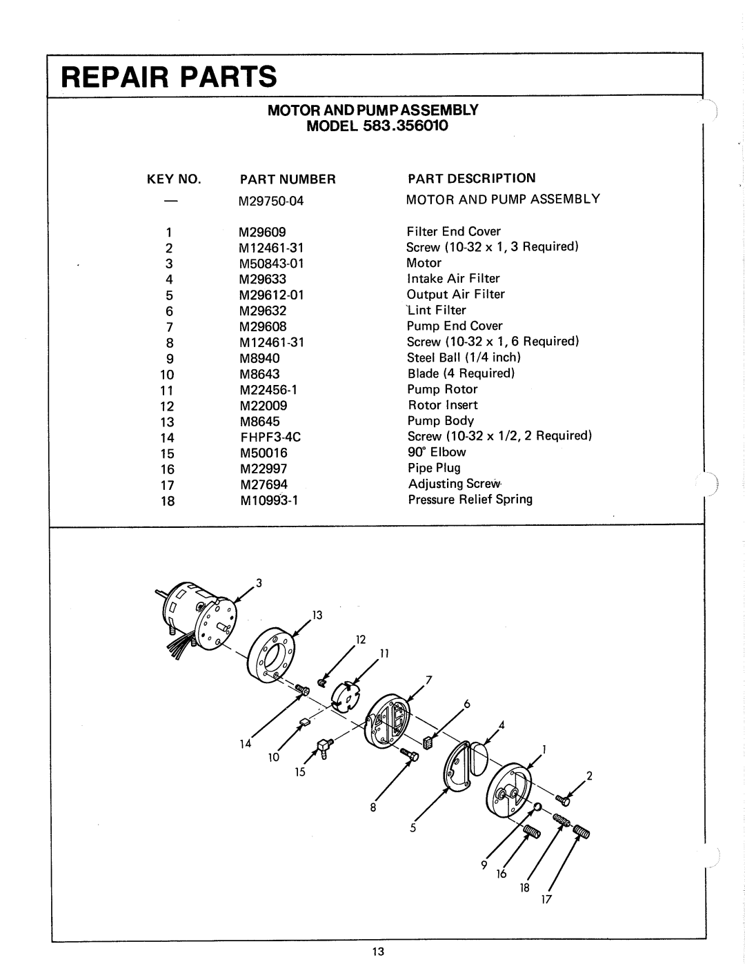 Sears 583.35601 manual 