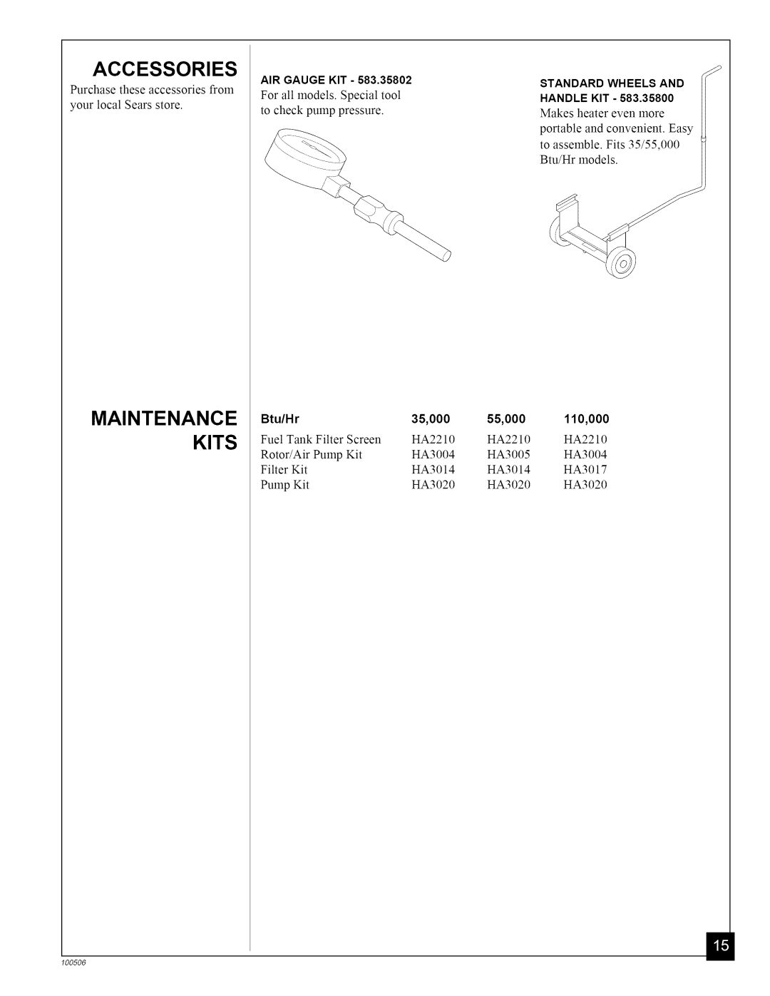 Sears 583.35683 Maintenance Kits, Air Gauge Kit, Standard Wheels And, Handle Kit, Btu/Hr, 35,000, 55,000, 110,000 