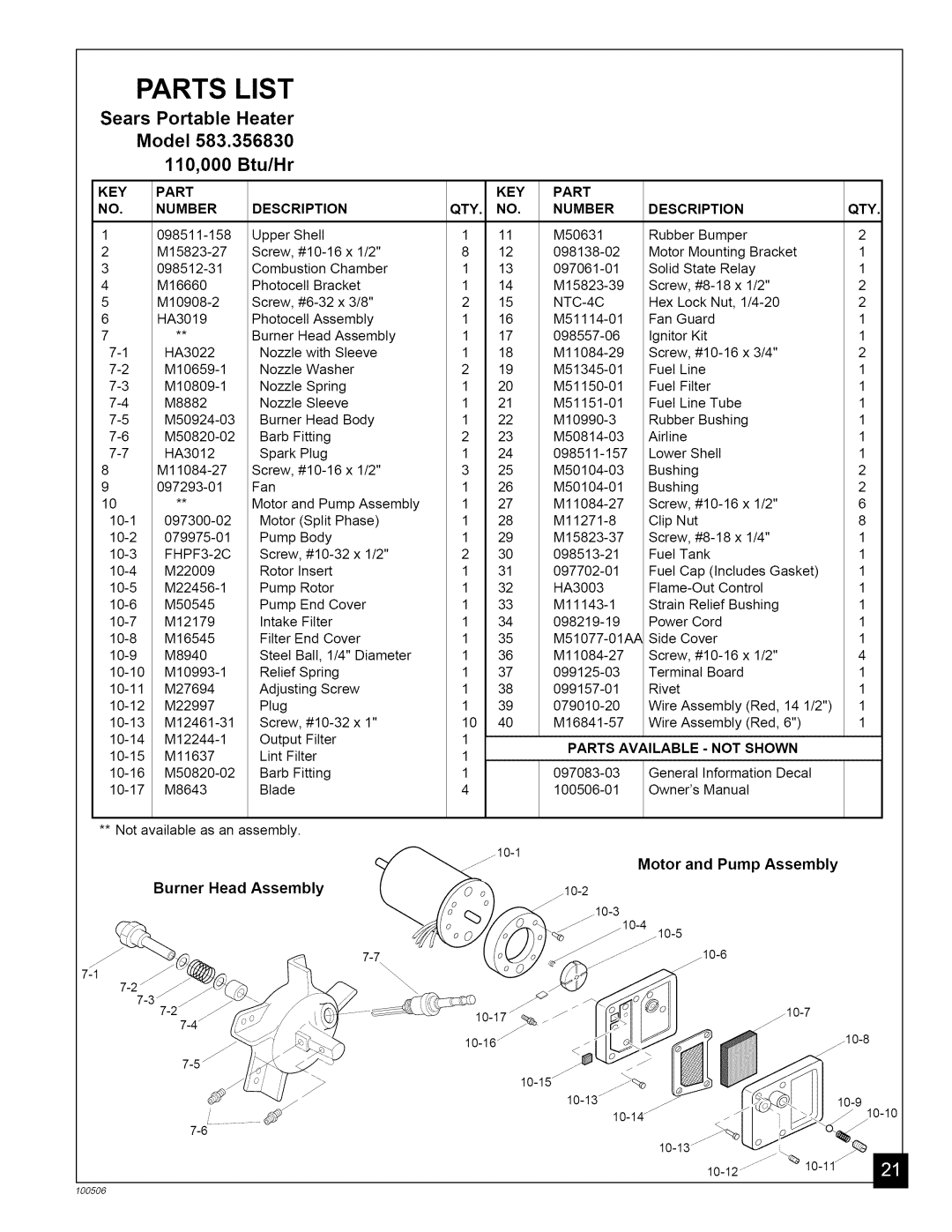 Sears 583.35683 Sears Portable Heater Model, 110,000, Btu/Hr, Burner Head Assembly, Parts List, Motor and Pump Assembly 