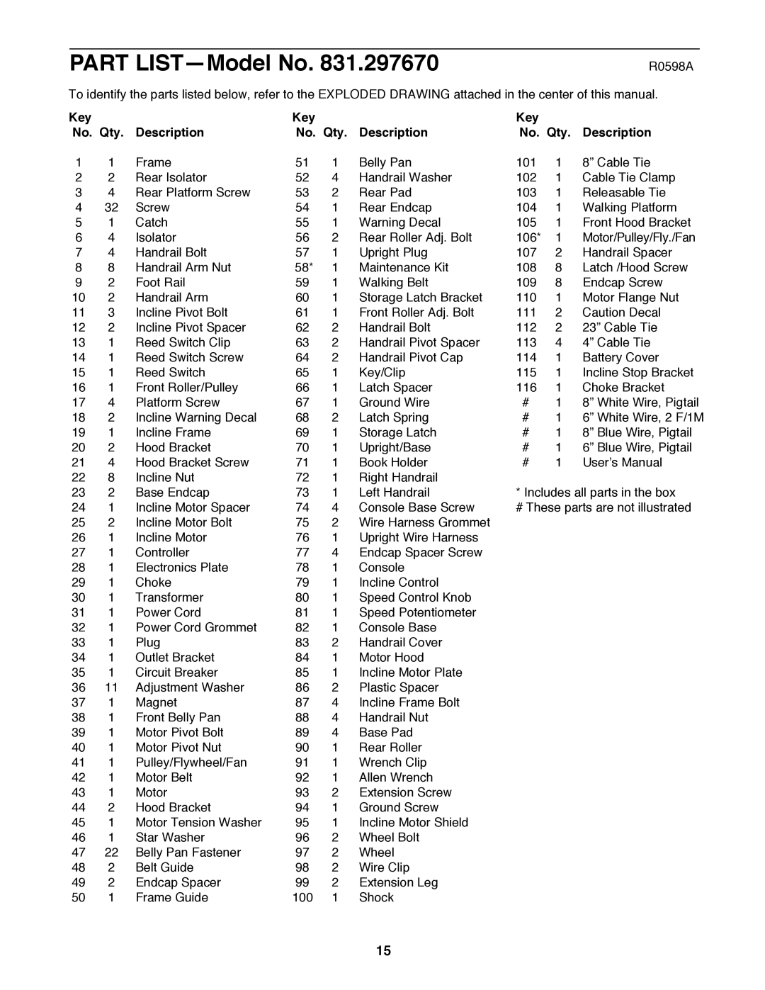 Sears 585 user manual Part LISTÑModel No, Key No. Qty Description 