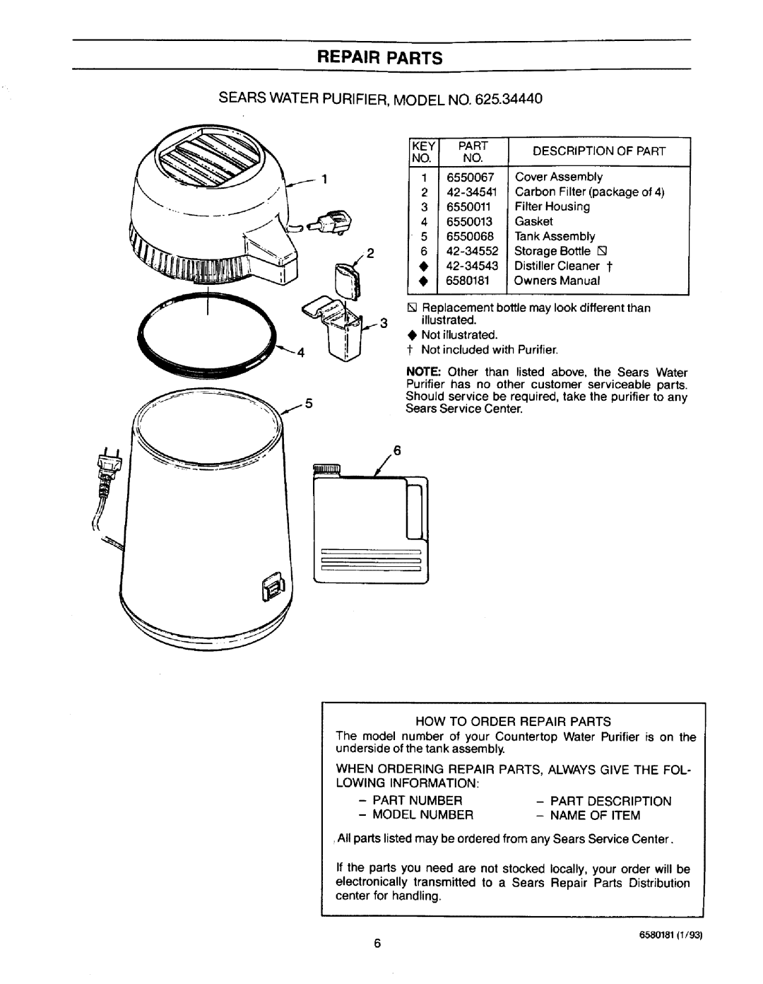 Sears 625.3444 owner manual Repair Parts, Sears Water PURIFIER, Model no 