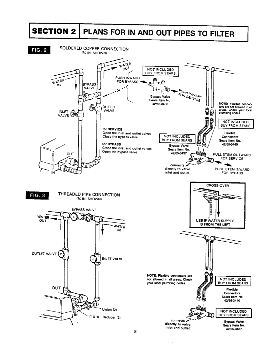 Sears 625.34823 specifications PUSH, Ibdbuynotincludedfrom Sears, Plans for in and OUT Pipes to Filter 