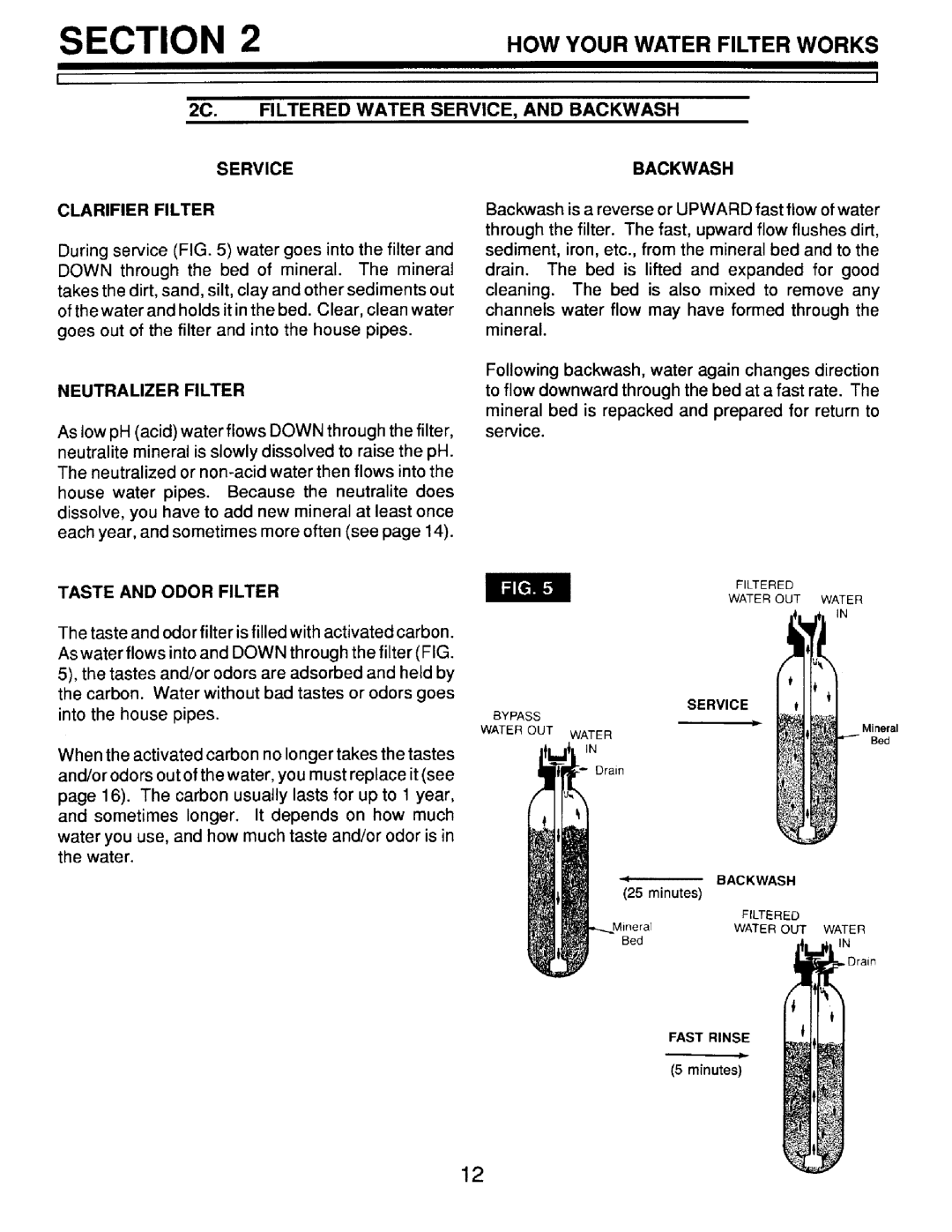 Sears 625.348251, 625.348241 Filtered Water SERVICE, and Backwash Service, Clarifier Filter, Taste and Odor Filter 