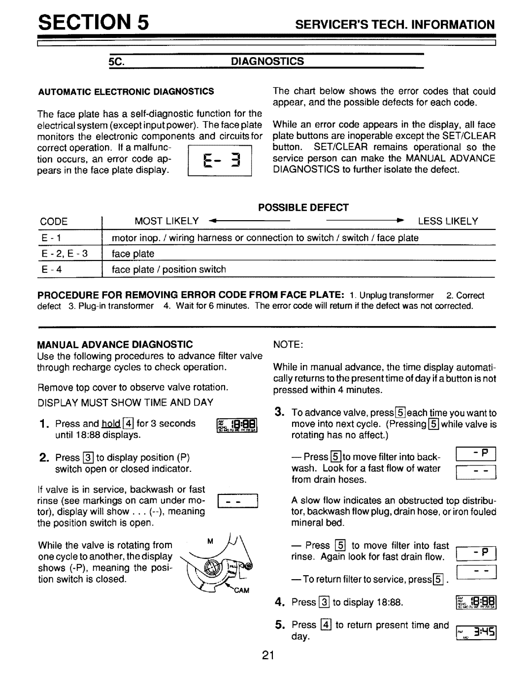 Sears 625.348251 Possible Defect, Diagnostics Automatic Electronic Diagnostics, Tion occurs, an, Manual Advance Diagnostic 