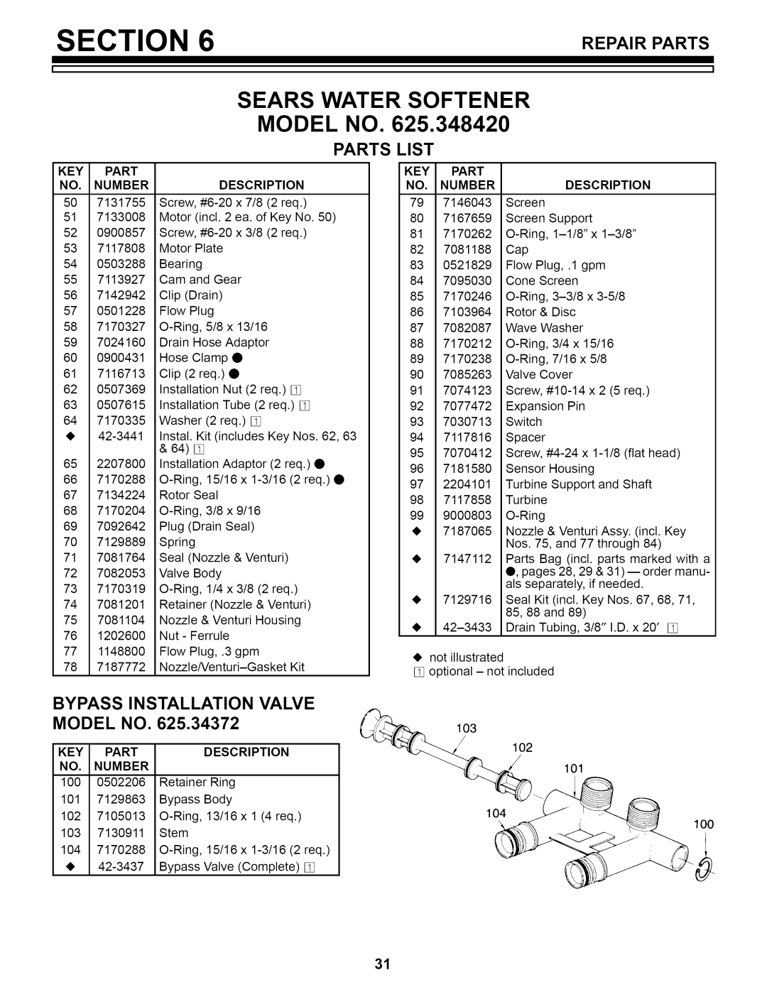 Sears 625.34842 owner manual Parts List, Bypass Installation Valve 