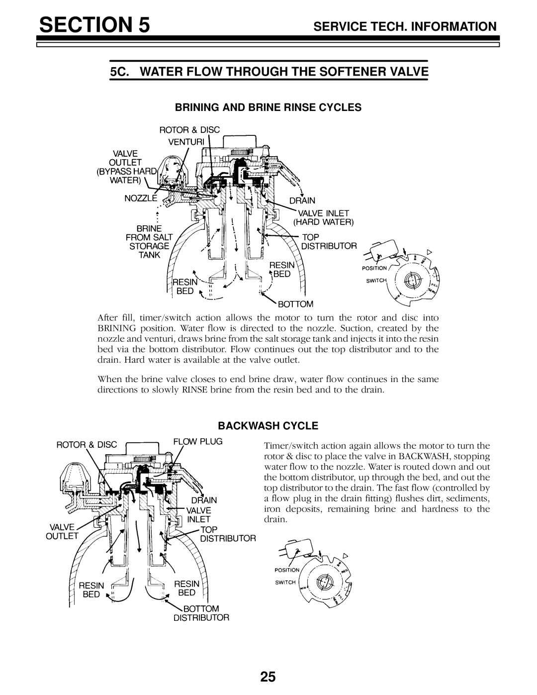 Sears 625.34845, 625.34844 owner manual Brining and Brine Rinse Cycles, Backwash Cycle 