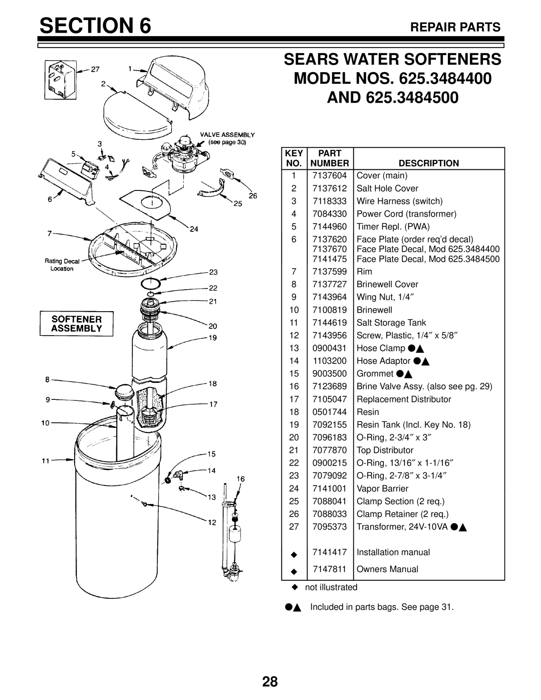 Sears 625.34844, 625.34845 owner manual Sears Water Softeners Model NOS .3484400 