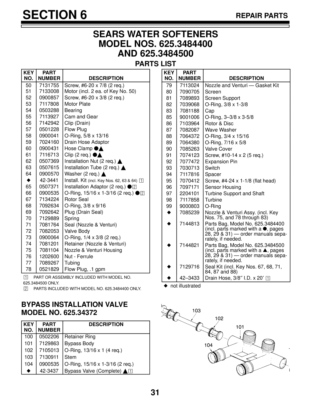 Sears 625.34845, 625.34844 owner manual Parts List, Bypass Installation Valve Model no 