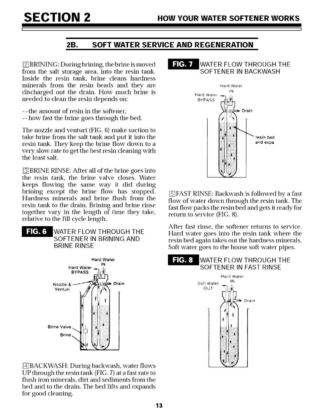 Sears 625.34855, 625.34854 Water Flow Through Softener in Backwash, Water Flow Through Softener in Brining Brine Rinse 