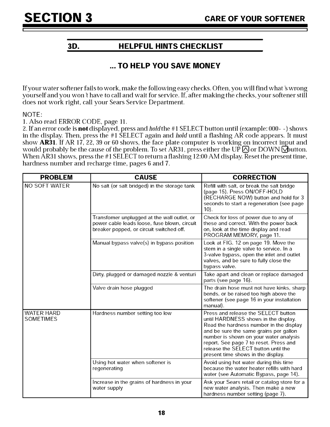 Sears 625.34854, 625.34855 owner manual 3D.HELPFUL Hints Checklist To Help YOU Save Money, Problemcause, Correction 