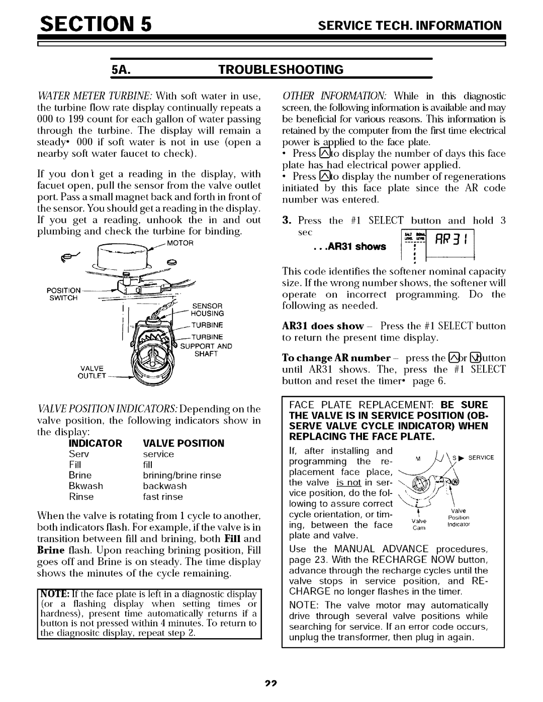 Sears 625.34854 Service TECH. Information 5A.TROUBLESHOOTING, Indicator Valve Position, Face Plate Replacement be Sure 