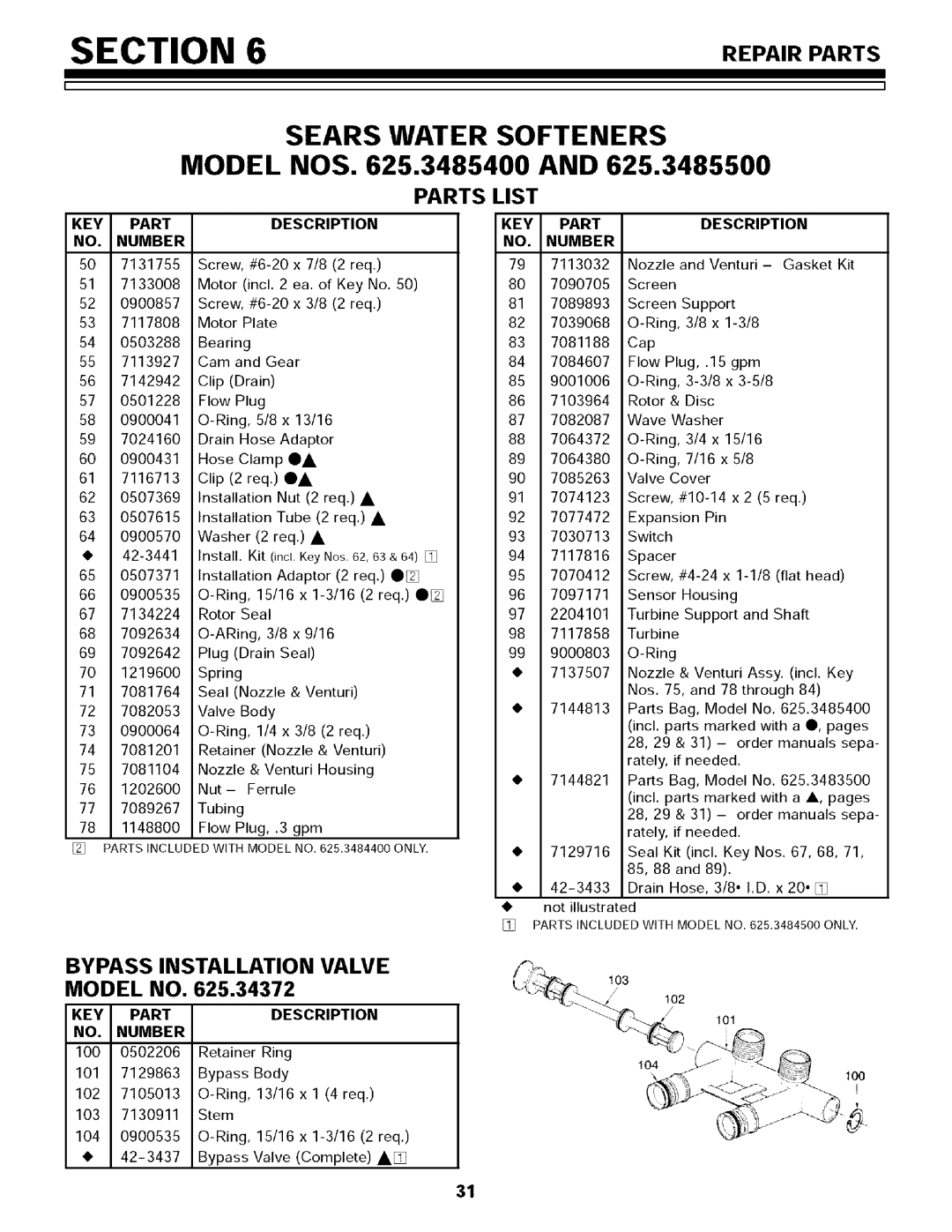 Sears 625.34855, 625.34854 owner manual List, Bypass Installation Valve Model no, Key 