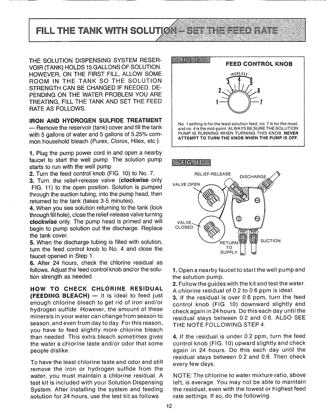 Sears 625.34929 RLL the Tank WnTH, Iron and Hydrogen Sulfide Treatment, Feed Control Knob, HOW to Check Chlorine Residual 