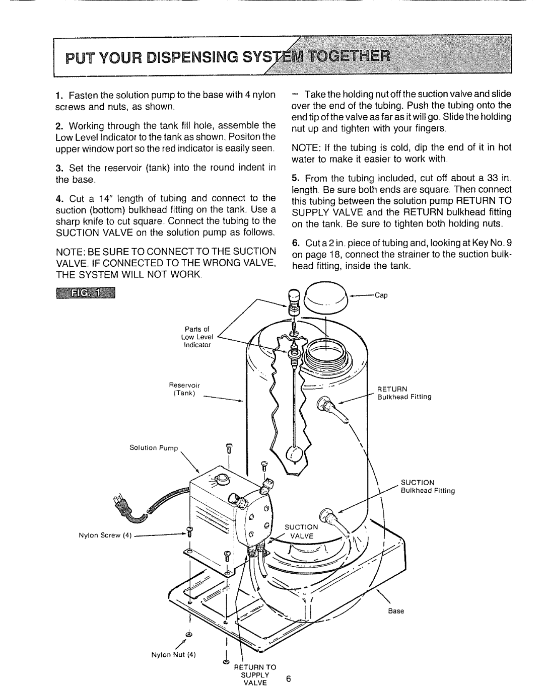 Sears 625.34929 owner manual Put Your Dispensing, Parts of Low Level Indicator Reservort, Tank Solution Pump Nylon Screw 