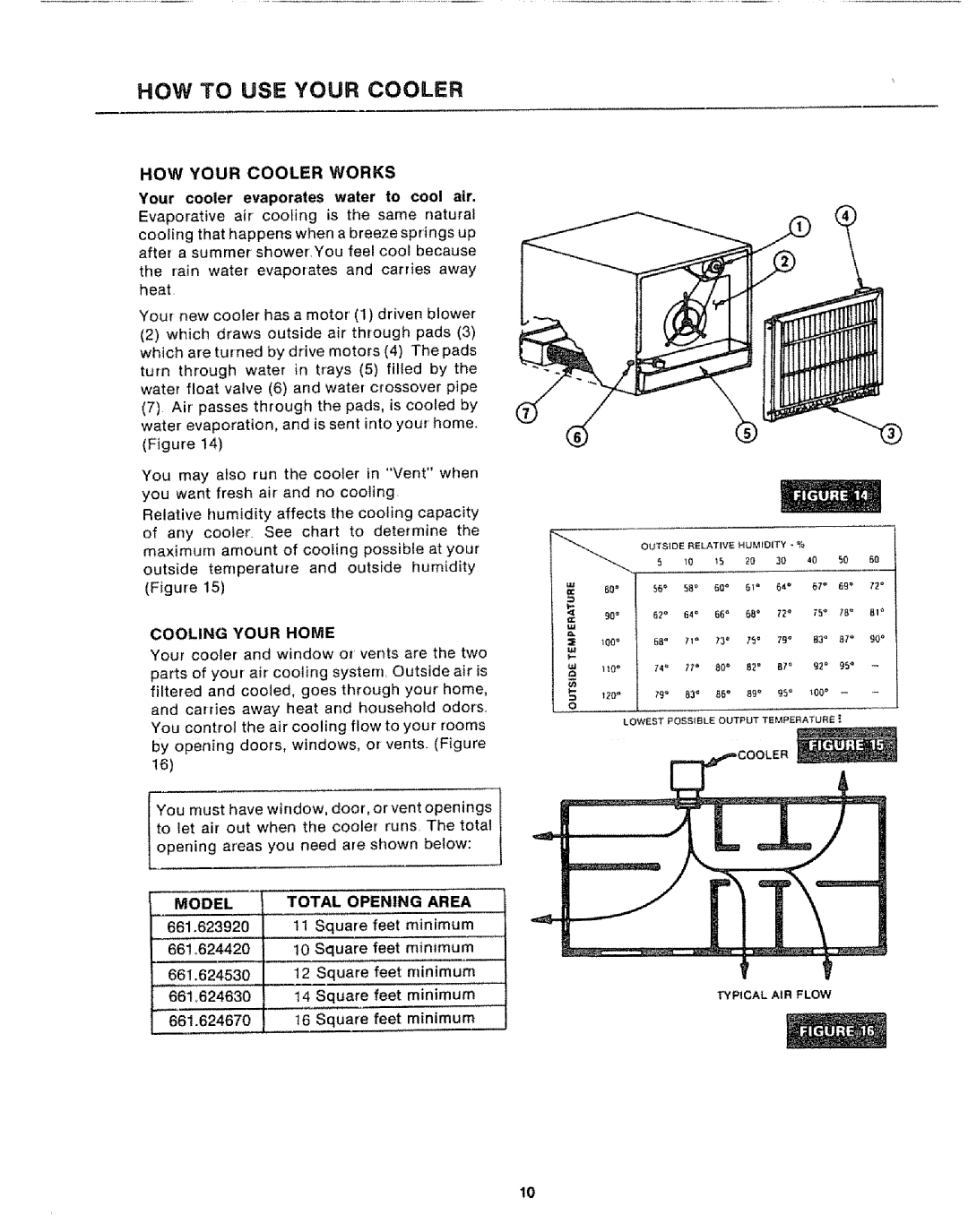 Sears 661.62467, 661.62463 manual HOW to USE Your Cooler, HOW Your Cooler Works, Cooling Your Home, Model Total Opening Area 