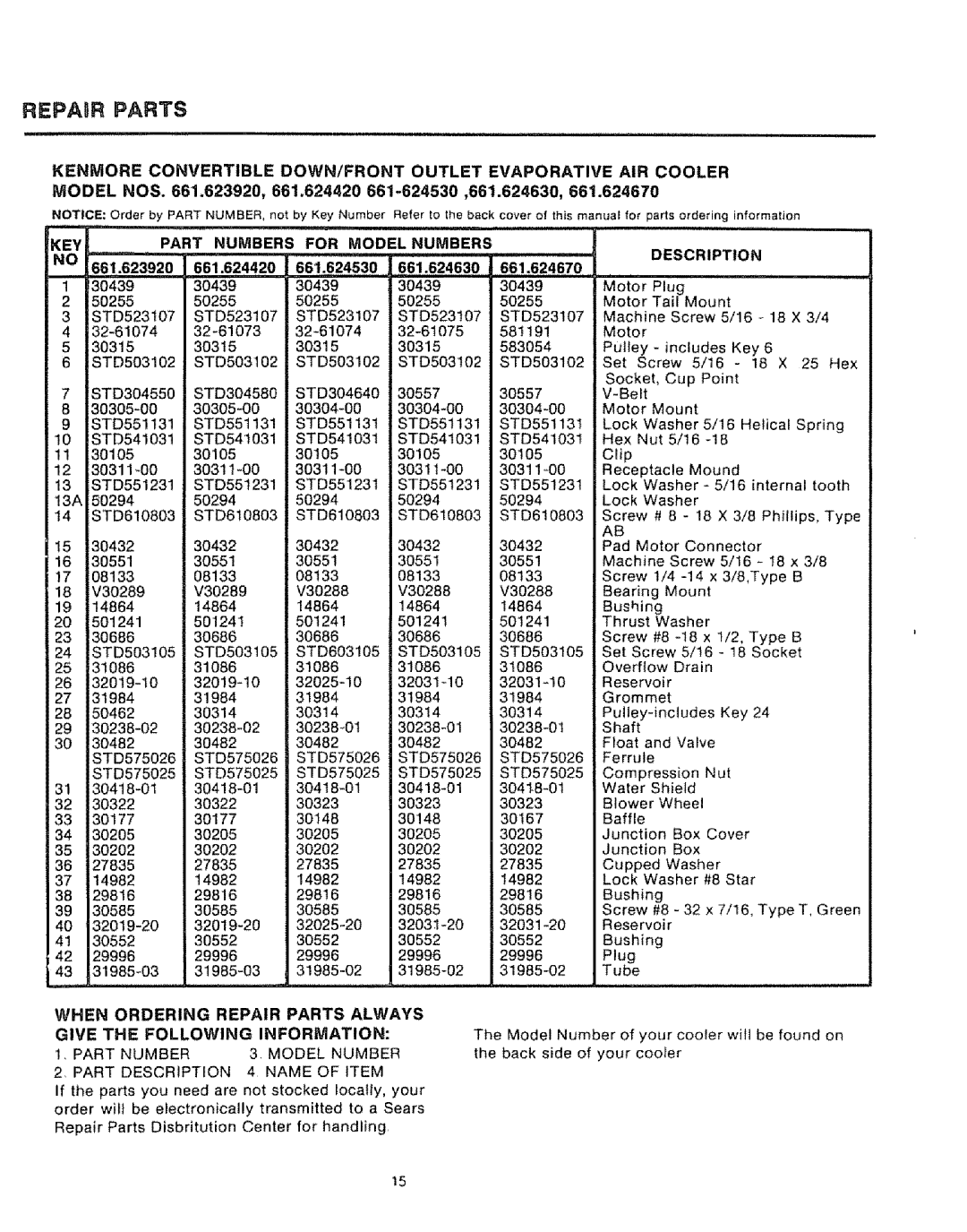 Sears 661.62467, 661.62463, 661.62392, 661.62453, 661.62442 manual KEY Part Numbers For Model Numbers Description 