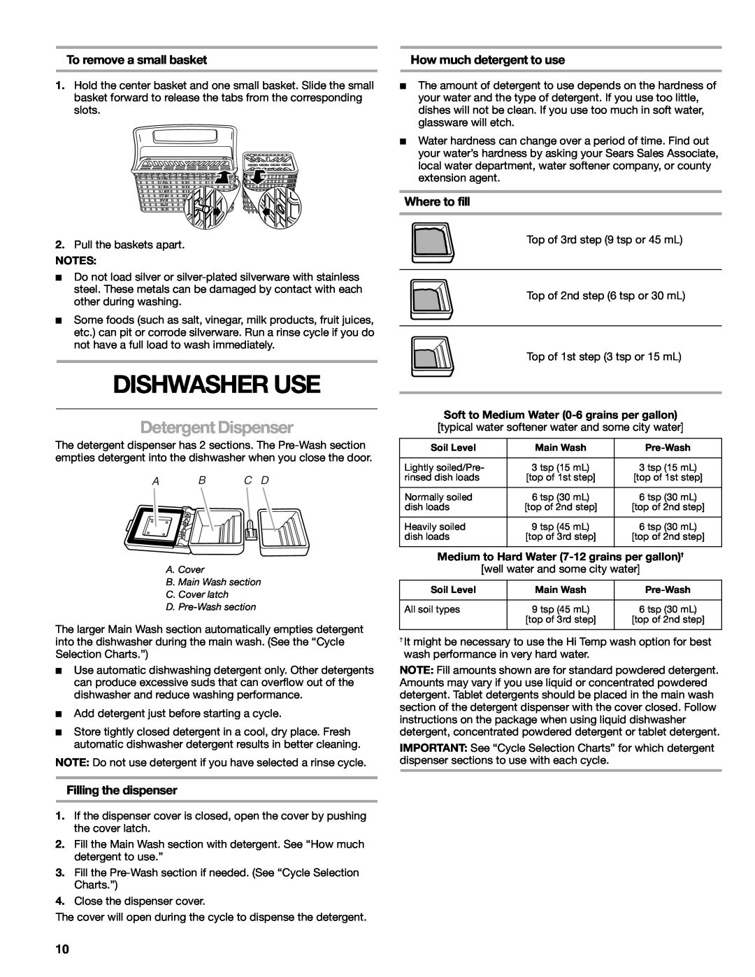 Sears 665.1359 Dishwasher Use, Detergent Dispenser, To remove a small basket, How much detergent to use, Where to fill 