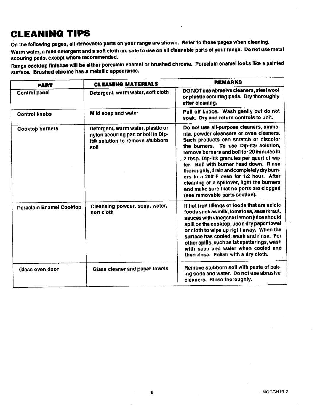 Sears 71381 warranty Cleaning Tips, Part, Remarks 