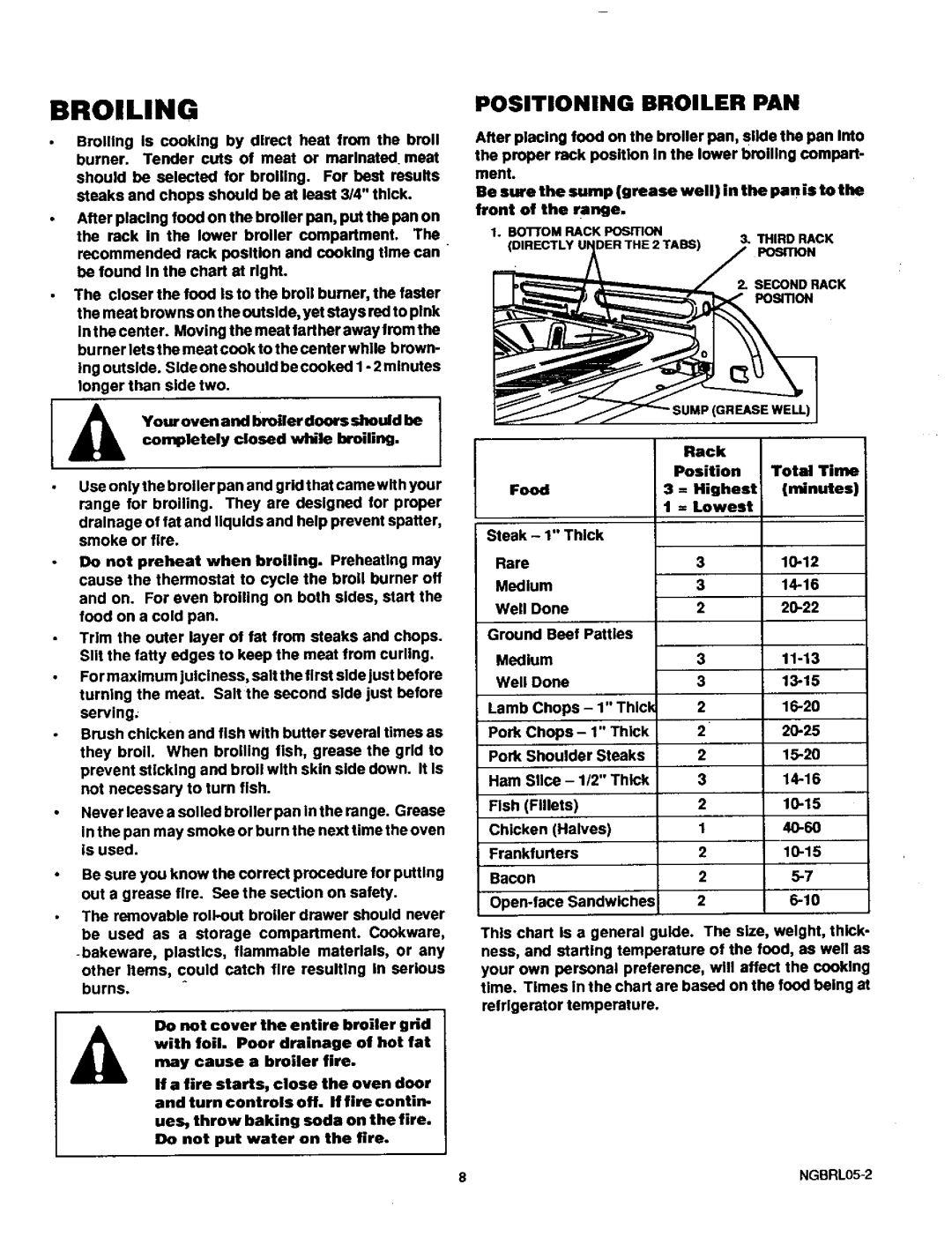 Sears 71381 warranty Broiling 