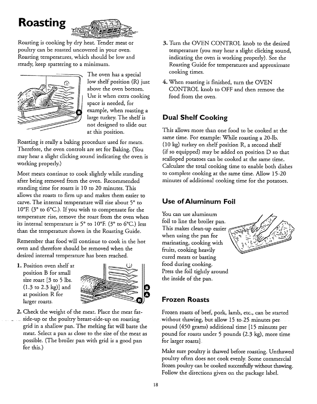 Sears 71168, 71751, 71068, 71351, 71161, 71668, 71061, 71661 Roasting, Dual Shelf Cooking, Use of Aluminum Foil, Frozen Roasts 