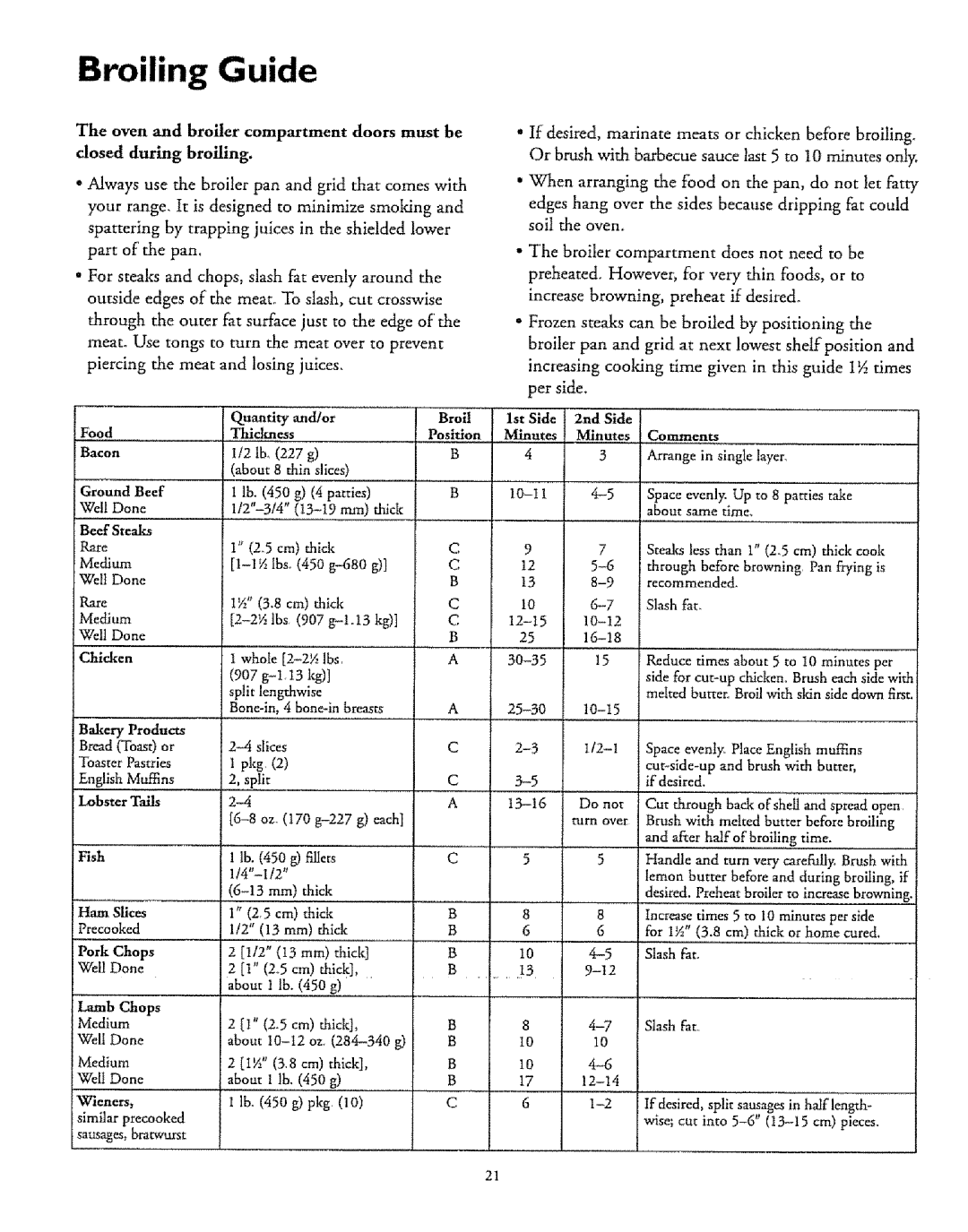 Sears 71061, 71751, 71068, 71351, 71168, 71161, 71668, 71661, 71358, 71665 Broiling Guide, Dosed during broiling, Andlor, Medium 