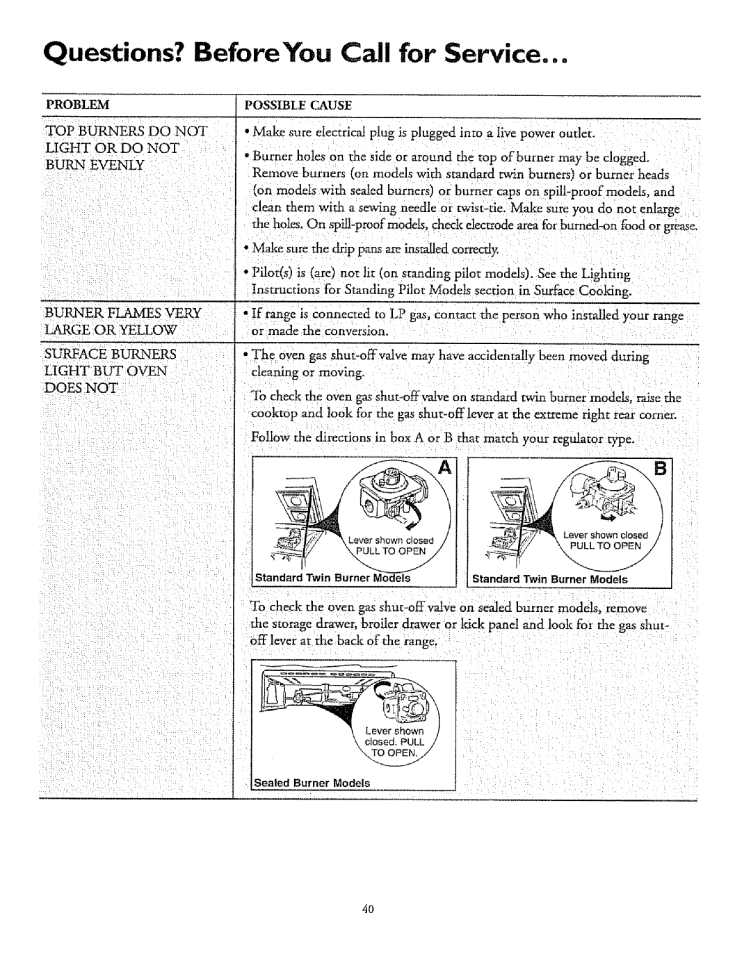 Sears 61011, 71751, 71068, 71351 Questions? Before You Call for Service, Make sure the drip pans are installed correctly 