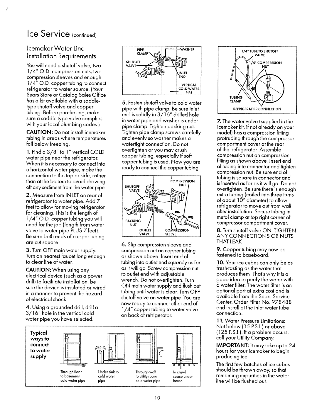 Sears 71271, 71968, 71961, 7T278, 70581, 6T 278 Tcemaker Water Line Installation Requirements, Ways to connect to water Supply 