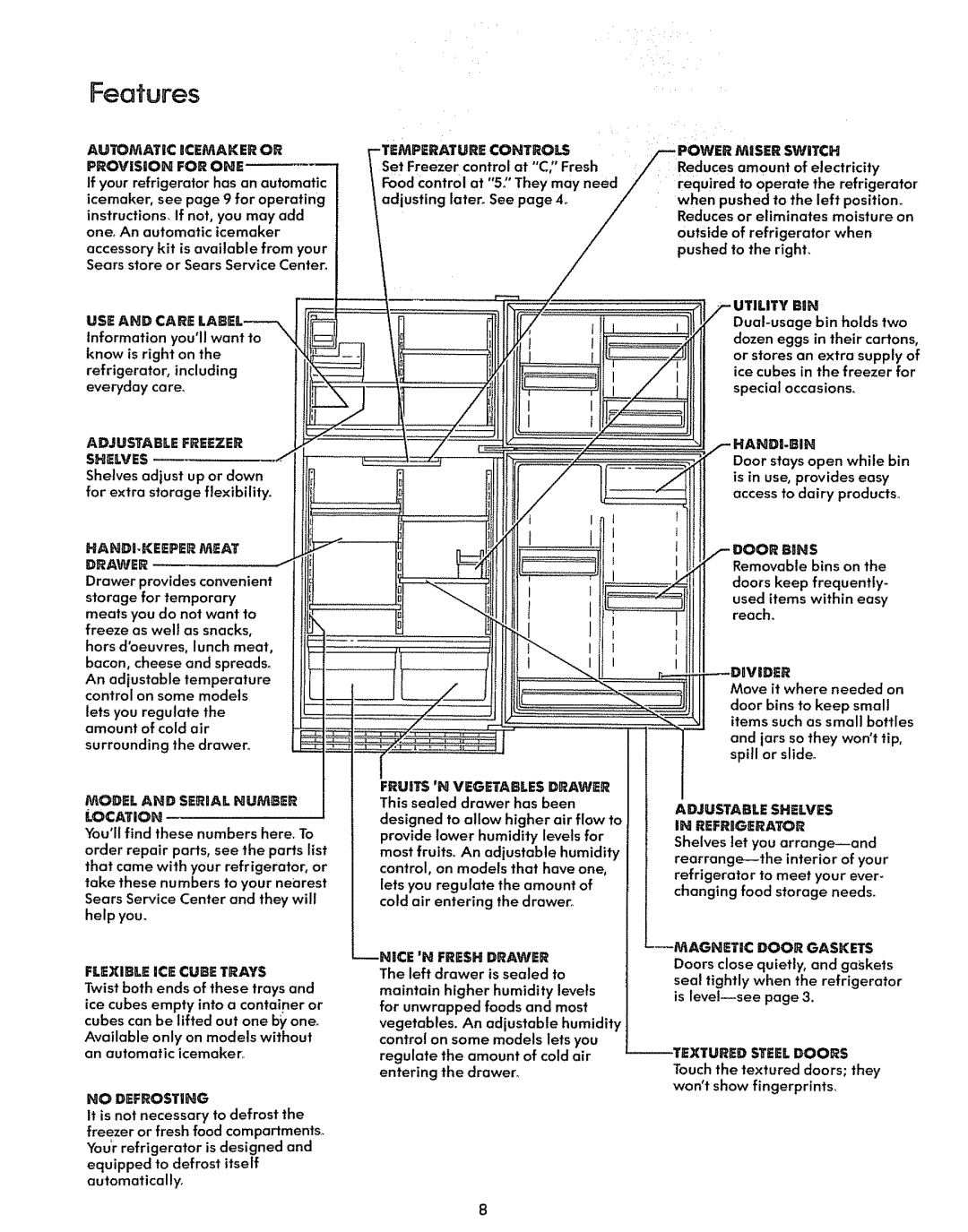 Sears 61961, 71968, 71961, 7T278, 70581, 6T 278 Features, Information youllwant to know is right on, Duabusage bin holds two 