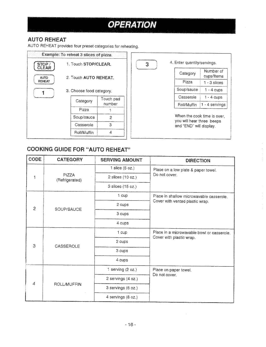 Sears 721.67601, 721.67602 owner manual Cooking Guide for Auto Reheat 