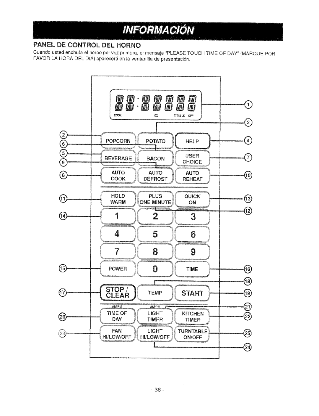 Sears 721.67601, 721.67602 owner manual Panel DE Control DEL Horno, Bacon 