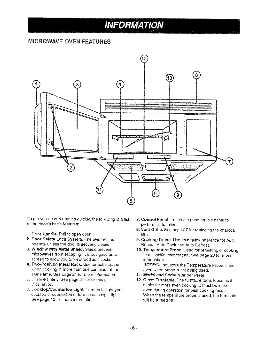 Sears 721.67601, 721.67602 owner manual Microwave Oven Features 