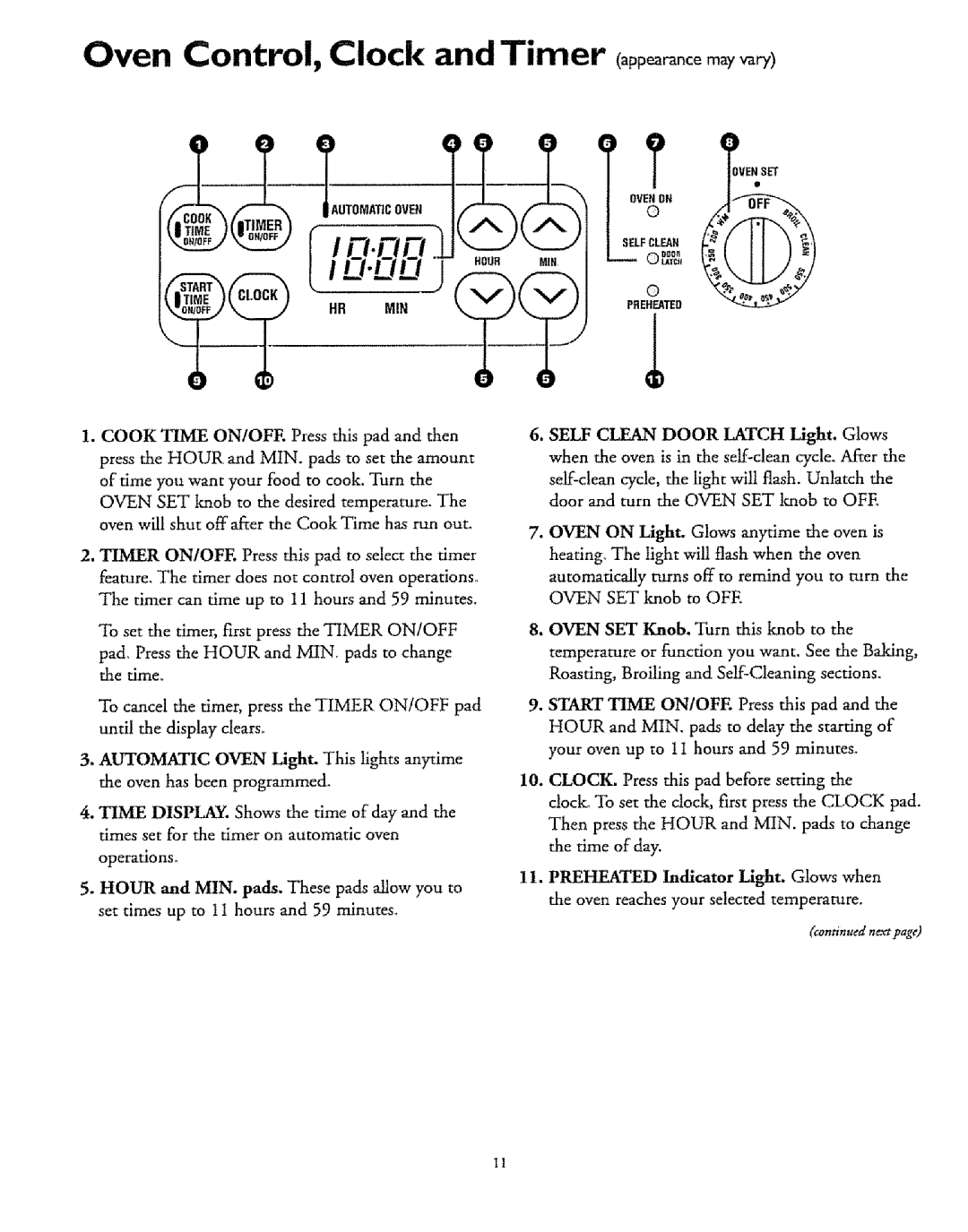 Sears 75371, 72671, 72675, 75471, 72678, 73271, 75376, 72676, 75378, 75375, 73278 Oven Control, Clock and Timer ppoa oco, Hr Min 