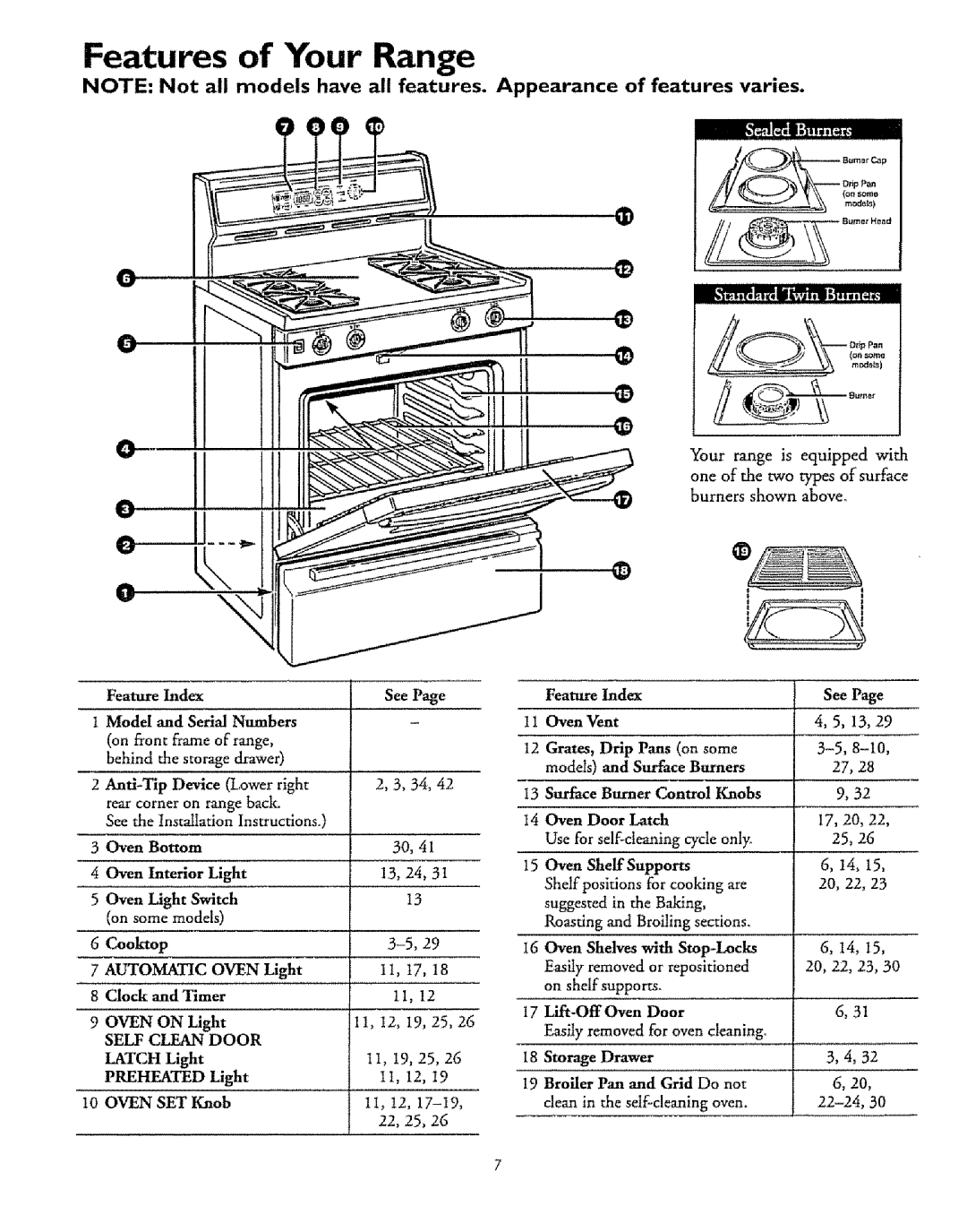 Sears 75378 Features of Your Range, 8.,.,Ho, Light Switch, andTimer, ON Light, Latch, Preheated, Page, Grates, Drip 