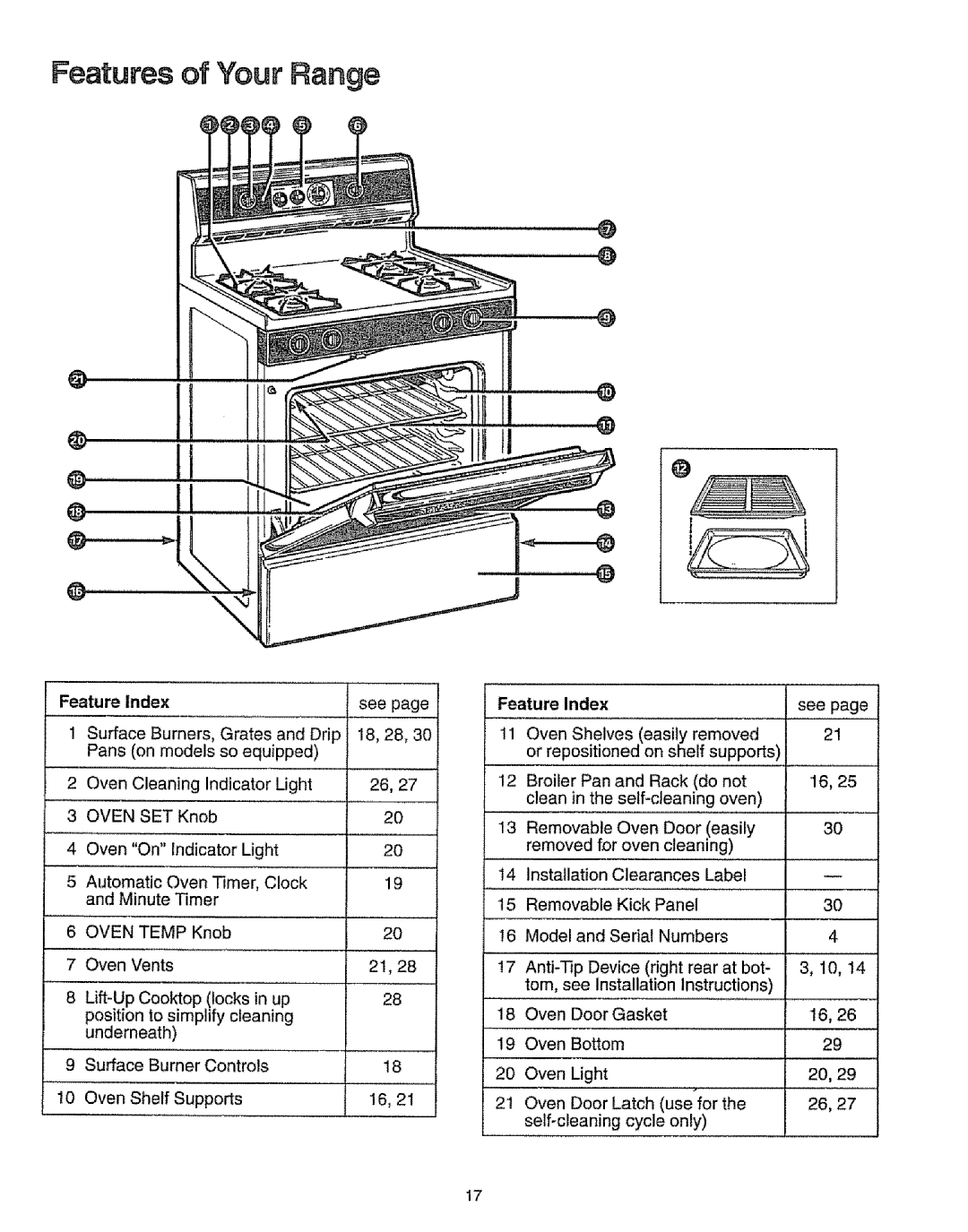 Sears 73318, 73328, 73321, 73311 manual Features of Your Range, Feature Index See 