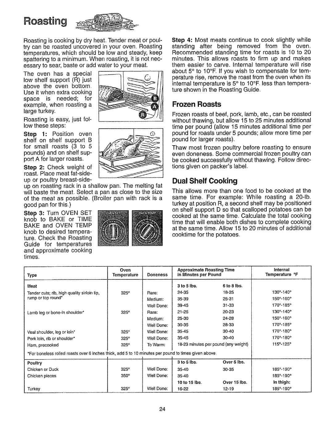 Sears 73321, 73328, 73318, 73311 manual Roasting, Frozen Roasts, Dual Shelf Cooking 