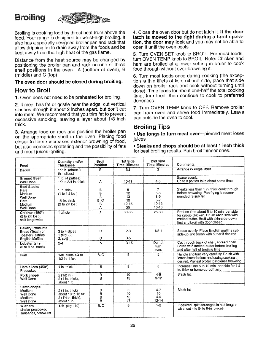 Sears 73318, 73328, 73321, 73311 manual How to Broil, Broiling Tips, Use tongs to turn meat over--pierced meat loses juices 