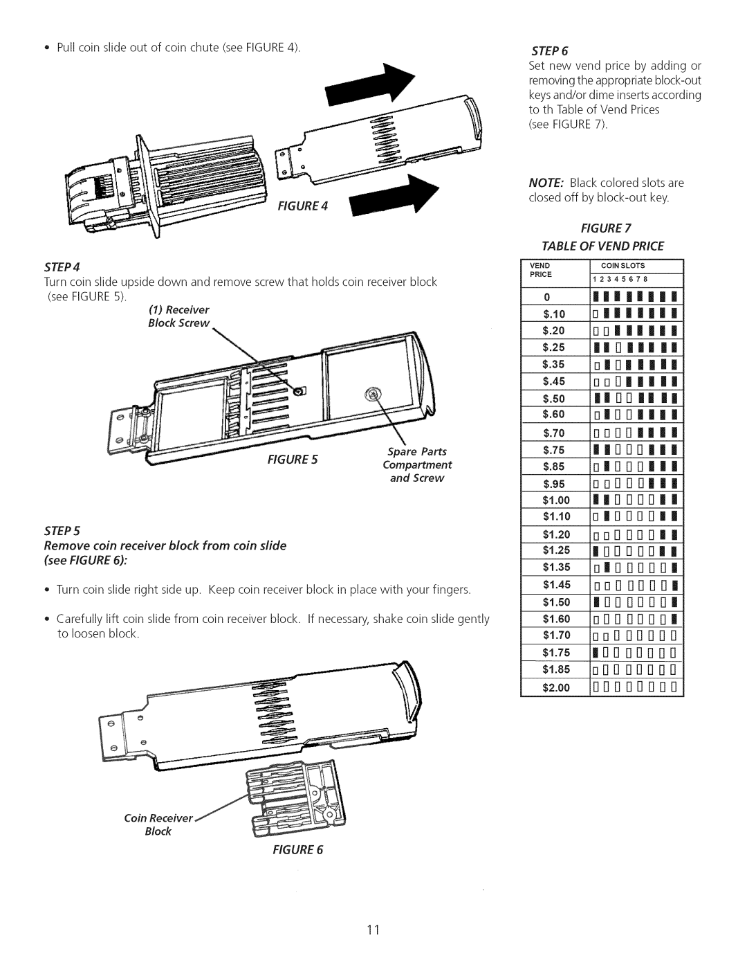 Sears 64182, 74182 manual Step, Table of Vend Price, Block Screw Spare Parts 